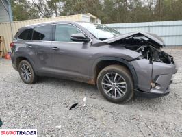 Toyota Highlander 2019 3