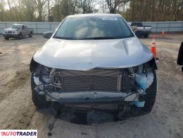 Chevrolet Equinox 2020 1