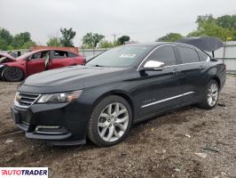 Chevrolet Impala 2020 3 Chevrolet Impala 2020 3
