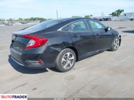 Honda Civic 2020 2
