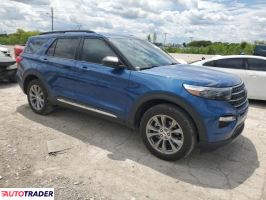 Ford Explorer 2022 2 Ford Explorer 2022 2