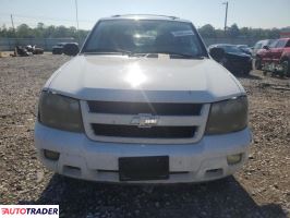 Chevrolet Blazer 2023 4 Chevrolet Blazer 2023 4