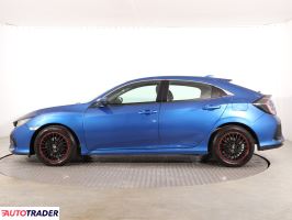 Honda Civic 2020 1.0 124 KM
