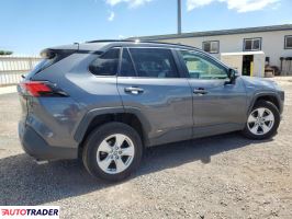 Toyota Pozostałe 2021 2 Toyota Pozostałe 2021 2