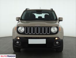 Jeep Renegade - zobacz ofertę
