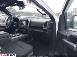 Ford Pozostałe 2020 5 Ford Pozostałe 2020 5