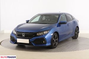 Honda Civic 2018 1.0 127 KM