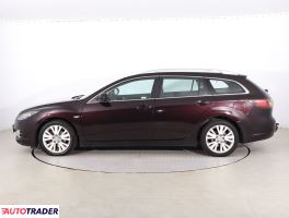 Mazda 6 2009 2.0 138 KM