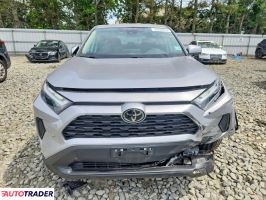 Toyota Pozostałe 2025 2