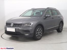 Volkswagen Tiguan 2020 1.5 147 KM