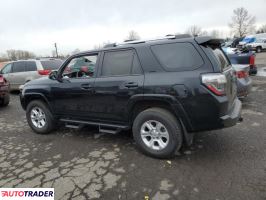 Toyota Pozostałe 2020 4