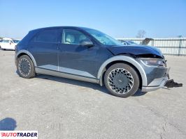 Hyundai Pozostałe 2024