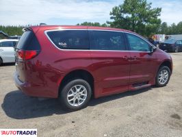 Chrysler Voyager 2022 3
