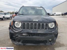 Jeep Renegade 2020 2