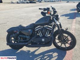 Harley-Davidson Pozostałe 2019