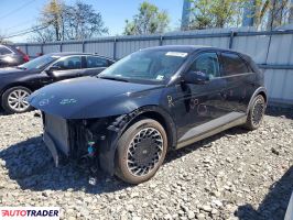 Hyundai Pozostałe 2023