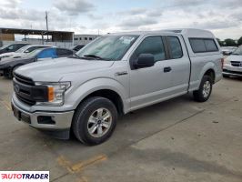 Ford Pozostałe 2019 3 Ford Pozostałe 2019 3