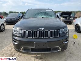 Jeep Grand Cherokee 2020 3 Jeep Grand Cherokee 2020 3