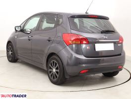Kia Venga 2016 1.4 88 KM