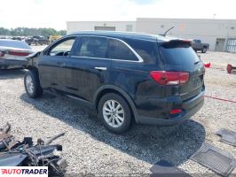 Kia Sorento 2020 2