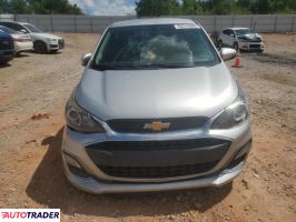 Chevrolet Spark 2020 1 Chevrolet Spark 2020 1