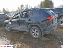 Toyota Pozostałe 2022 2