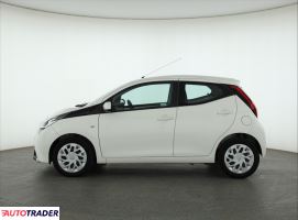 Toyota Aygo 2019 1.0 71 KM