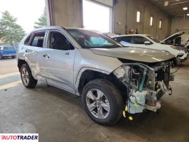 Toyota Pozostałe 2022 2 Toyota Pozostałe 2022 2