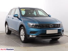 Volkswagen Tiguan 2016 2.0 147 KM