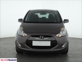 Hyundai ix20 2013 1.6 123 KM