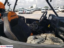 Polaris Ranger RZR 2021