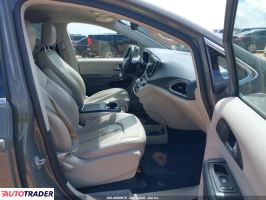 Chrysler Pacifica 2021 3