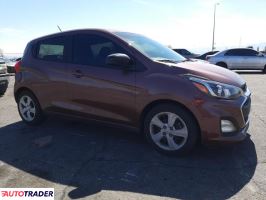 Chevrolet Spark 2019 1 Chevrolet Spark 2019 1