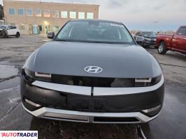 Hyundai Pozostałe 2024