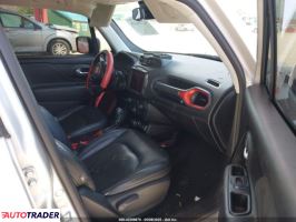 Jeep Renegade 2021 1