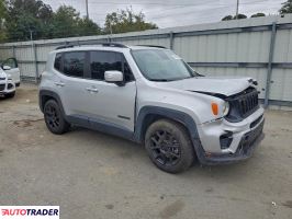 Jeep Renegade 2019 2