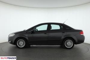 Fiat Linea 2007 1.2 88 KM