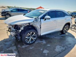 Lexus RX - zobacz ofertę
