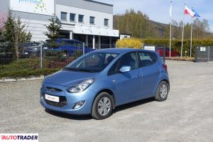 Hyundai ix20 2015 1.6 125 KM