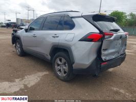 Toyota Pozostałe 2025 2
