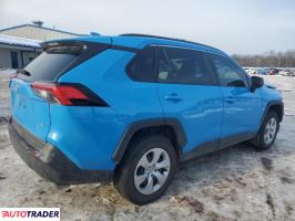 Toyota Pozostałe 2020 2