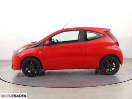 Toyota Aygo 2020 1.0 71 KM