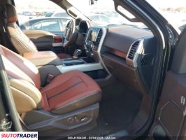 Ford Pozostałe 2020 3