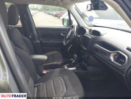 Jeep Renegade 2022 1