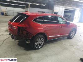 Acura MDX 2023 3 Acura MDX 2023 3