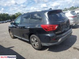 Nissan Pathfinder 2020 3