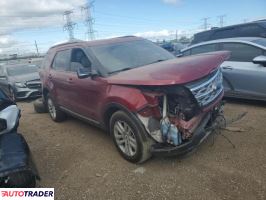 Ford Explorer 2018 3