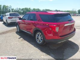 Ford Explorer 2021 2