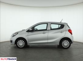 Opel Karl 2015 1.0 73 KM