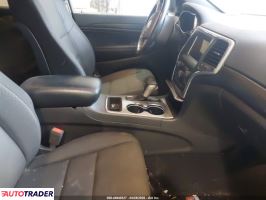 Jeep Grand Cherokee 2020 3